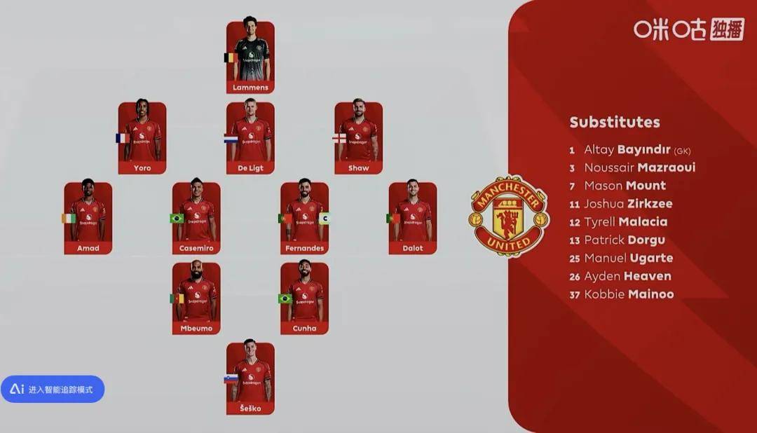 开云官网意大利杯今夜再迎强敌,曼联再遭质疑,主帅态度:媒体盛赞,阵容厚度经受考验的简单介绍